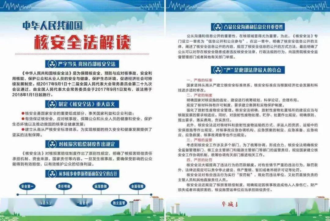 核安全法最新动态与观点论述